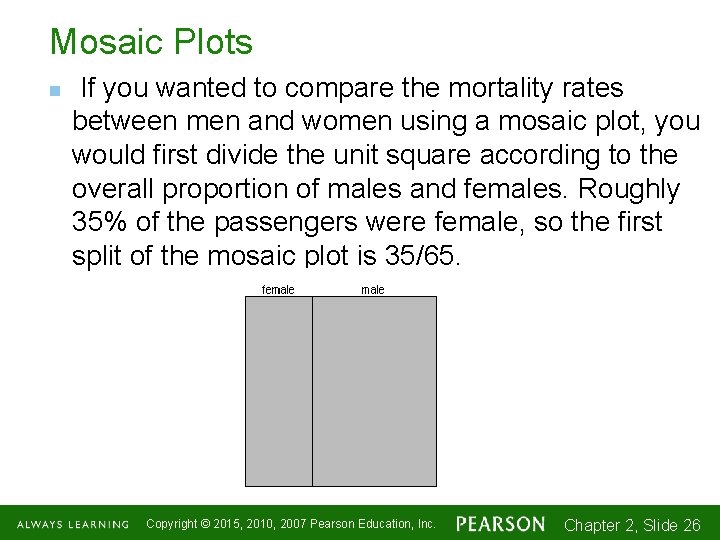 Mosaic Plots n If you wanted to compare the mortality rates between men and