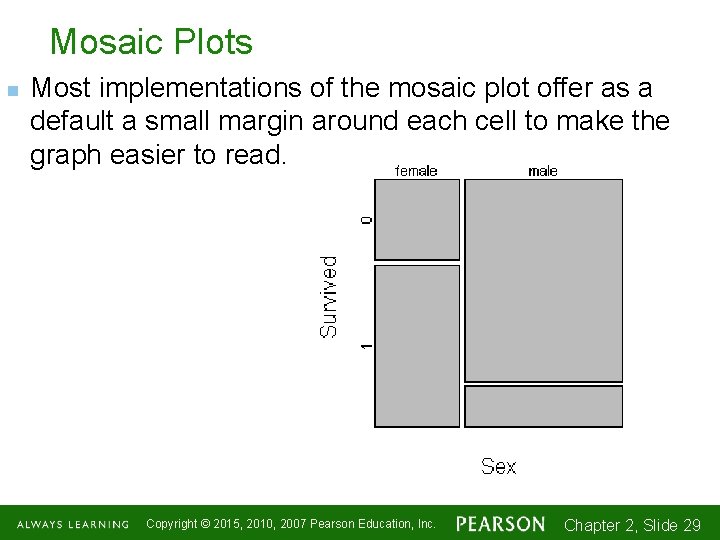 Mosaic Plots n Most implementations of the mosaic plot offer as a default a