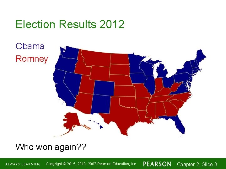 Election Results 2012 Obama Romney Who won again? ? Copyright © 2015, 2010, 2007