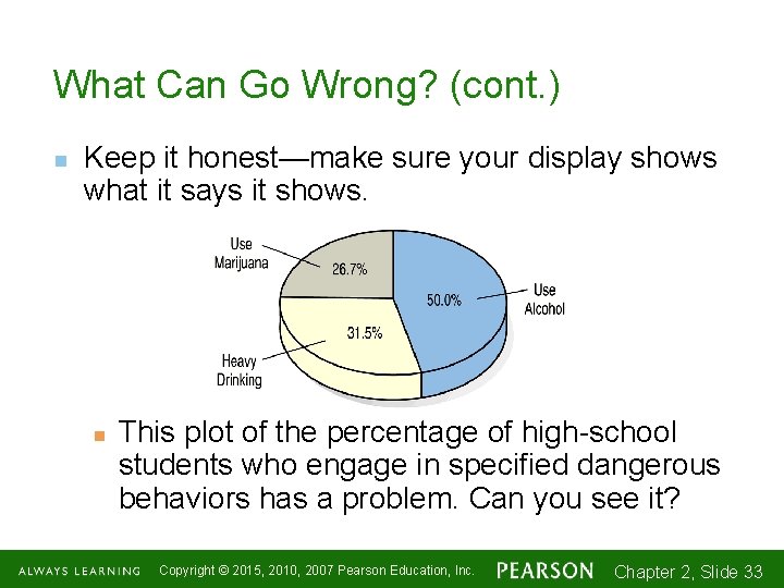 What Can Go Wrong? (cont. ) n Keep it honest—make sure your display shows