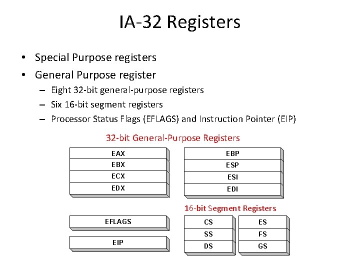 IA-32 Registers • Special Purpose registers • General Purpose register – Eight 32 -bit