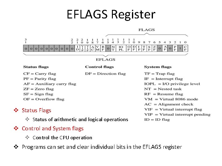 EFLAGS Register v Status Flags ² Status of arithmetic and logical operations v Control