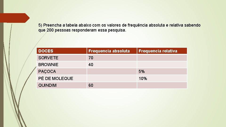 5) Preencha a tabela abaixo com os valores de frequência absoluta e relativa sabendo