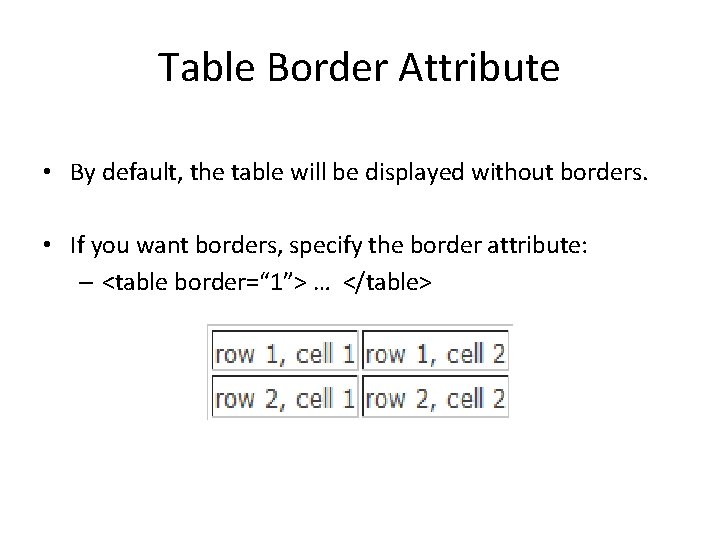 Table Border Attribute • By default, the table will be displayed without borders. •