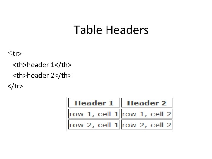 Table Headers <tr> <th>header 1</th> <th>header 2</th> </tr> 