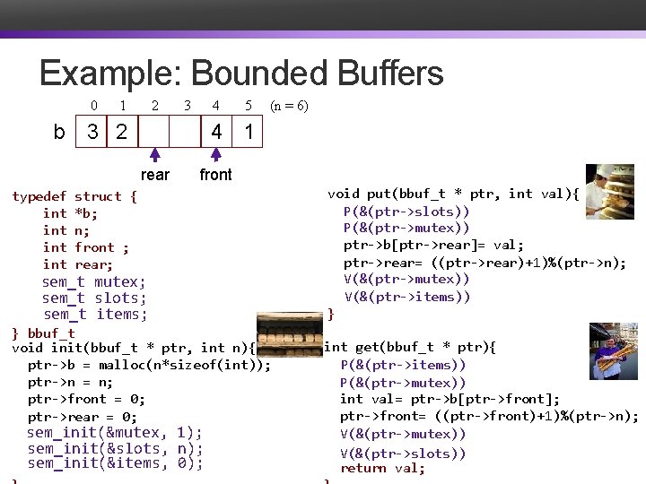 Example: Bounded Buffers 0 b 1 2 4 3 2 5 (n = 6)