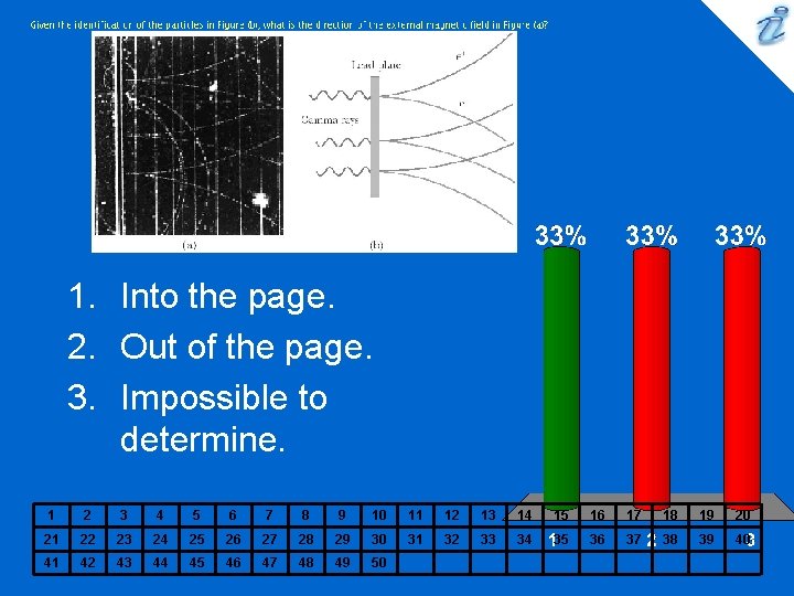 1. Into the page. 2. Out of the page. 3. Impossible to determine. 1