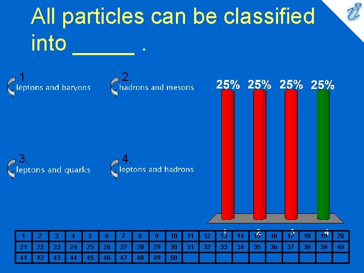All particles can be classified into _____. 1. 2. 3. 4. 1 2 3