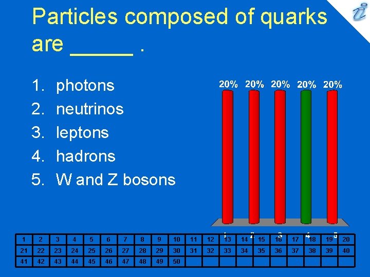 Particles composed of quarks are _____. 1. 2. 3. 4. 5. photons neutrinos leptons