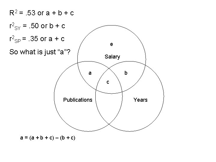 R 2 =. 53 or a + b + c r 2 SY =.