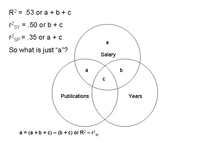 R 2 =. 53 or a + b + c r 2 SY =.