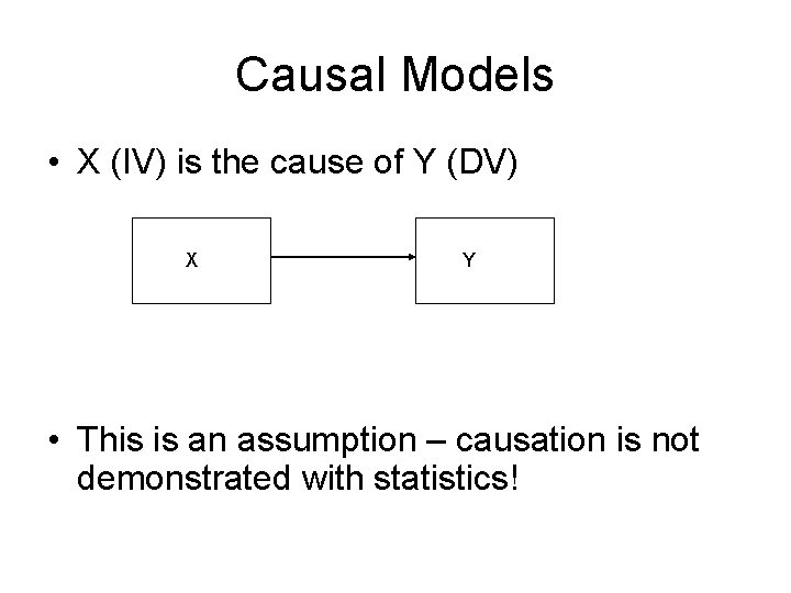 Causal Models • X (IV) is the cause of Y (DV) X Y •