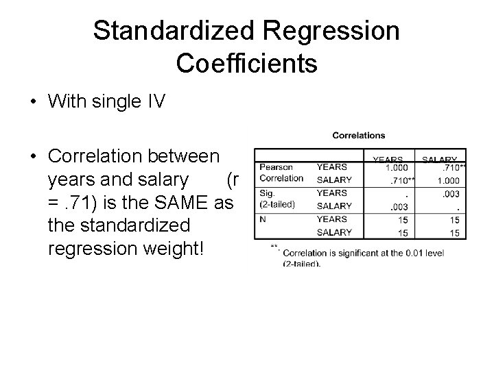 Standardized Regression Coefficients • With single IV • Correlation between years and salary (r