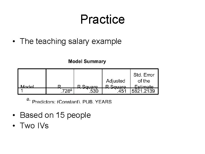 Practice • The teaching salary example • Based on 15 people • Two IVs