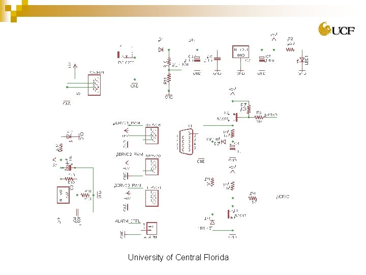 University of Central Florida 