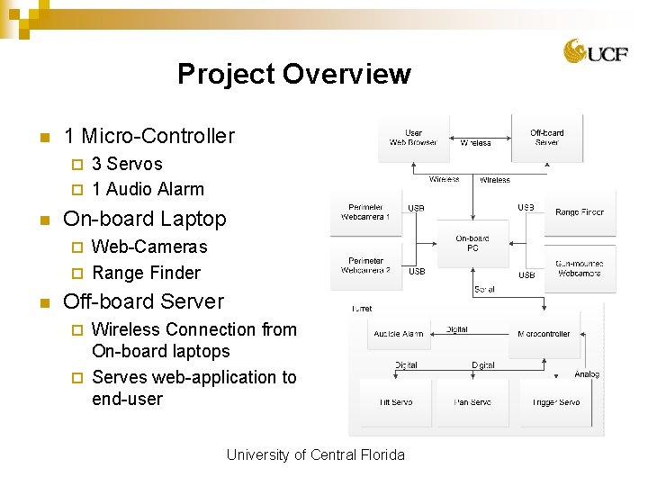 Project Overview n 1 Micro-Controller 3 Servos ¨ 1 Audio Alarm ¨ n On-board