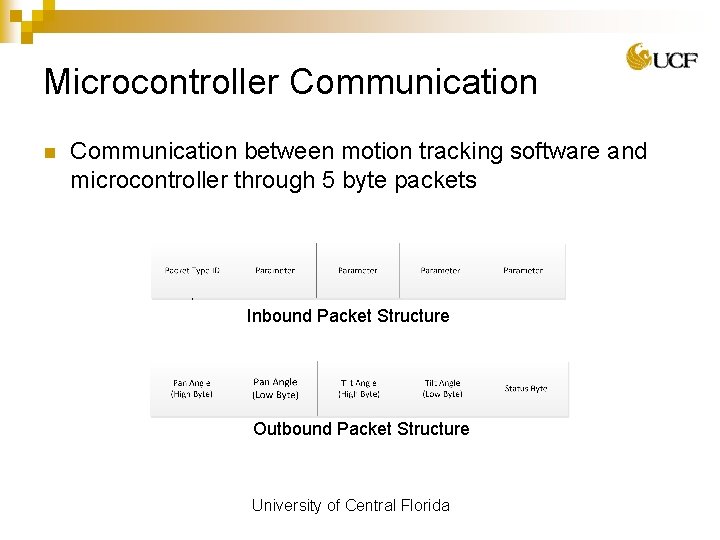 Microcontroller Communication n Communication between motion tracking software and microcontroller through 5 byte packets