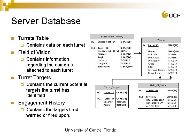 Server Database n Turrets Table ¨ n Field of Vision ¨ n Contains information
