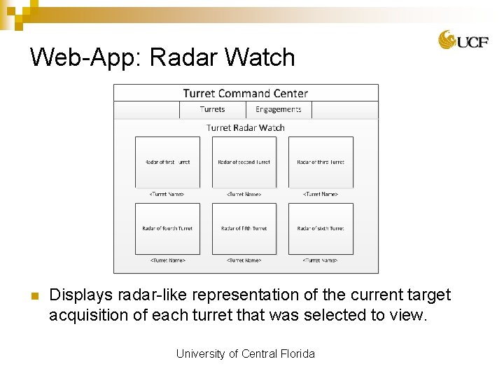 Web-App: Radar Watch n Displays radar-like representation of the current target acquisition of each