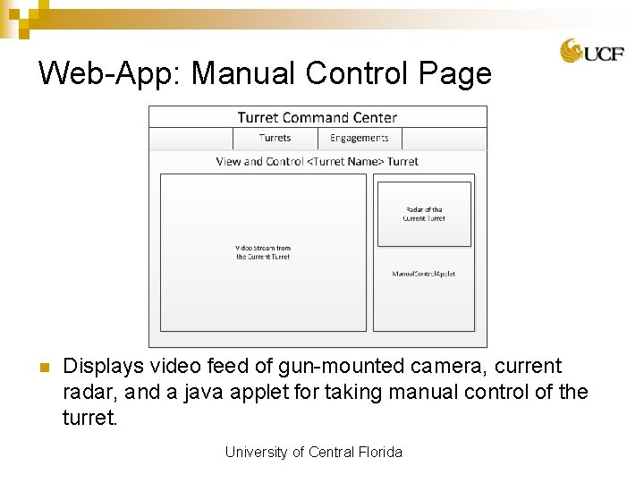 Web-App: Manual Control Page n Displays video feed of gun-mounted camera, current radar, and