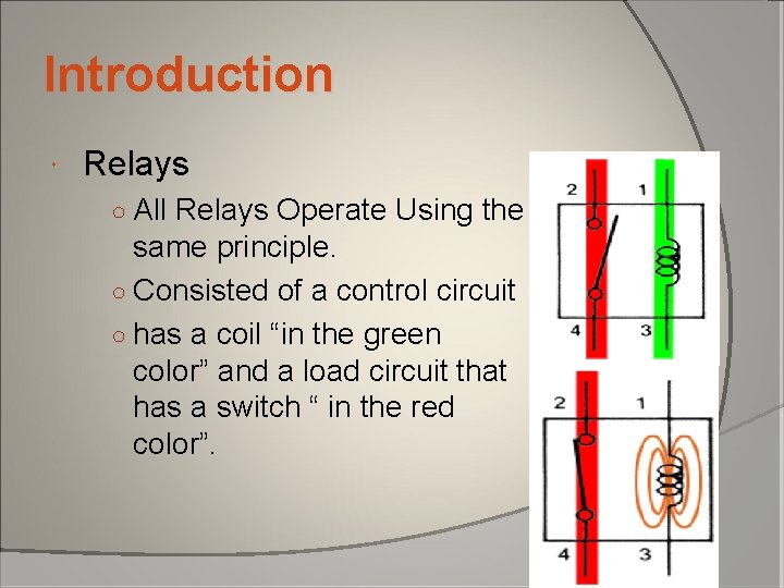 Introduction Relays ○ All Relays Operate Using the same principle. ○ Consisted of a Introduction Relays ○ All Relays Operate Using the same principle. ○ Consisted of a
