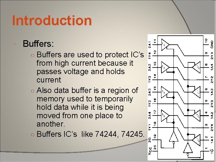 Introduction Buffers: ○ Buffers are used to protect IC’s from high current because it Introduction Buffers: ○ Buffers are used to protect IC’s from high current because it