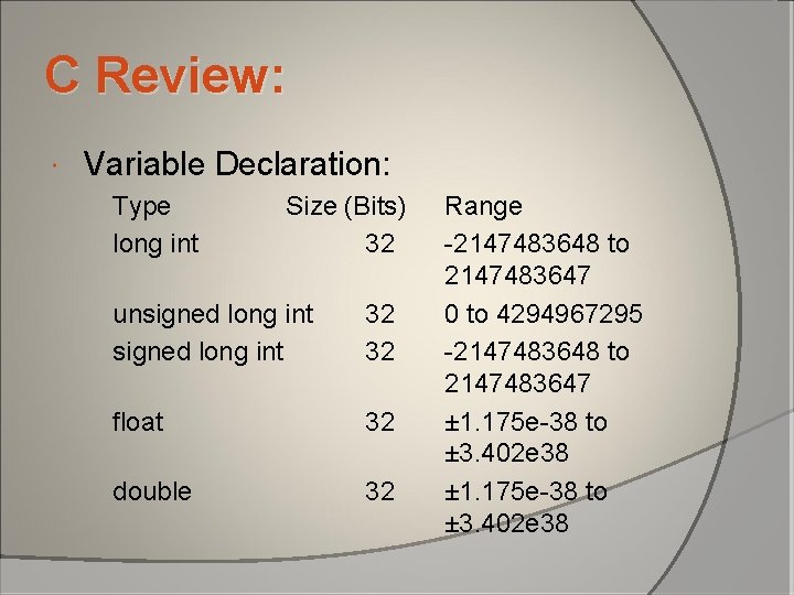 C Review: Variable Declaration: Type long int Size (Bits) 32 unsigned long int 32 C Review: Variable Declaration: Type long int Size (Bits) 32 unsigned long int 32