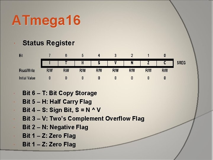ATmega 16 Status Register Bit 6 – T: Bit Copy Storage Bit 5 – ATmega 16 Status Register Bit 6 – T: Bit Copy Storage Bit 5 –