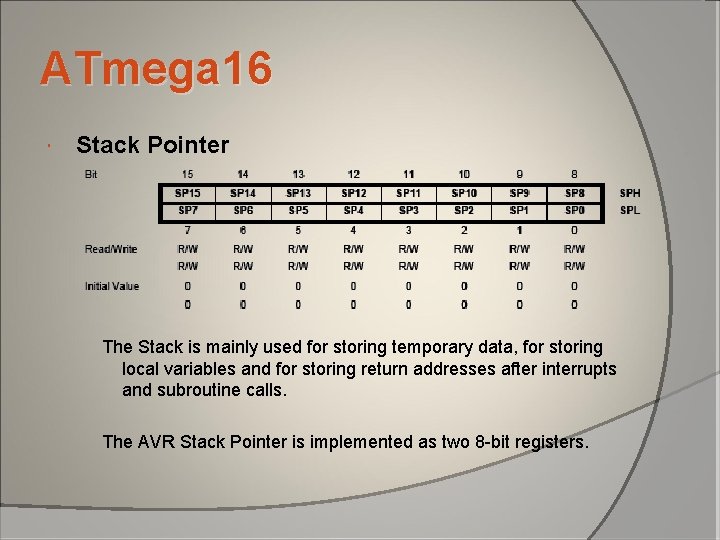 ATmega 16 Stack Pointer The Stack is mainly used for storing temporary data, for ATmega 16 Stack Pointer The Stack is mainly used for storing temporary data, for
