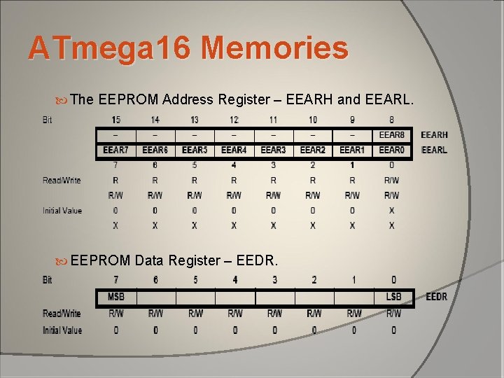 ATmega 16 Memories The EEPROM Address Register – EEARH and EEARL. EEPROM Data Register ATmega 16 Memories The EEPROM Address Register – EEARH and EEARL. EEPROM Data Register