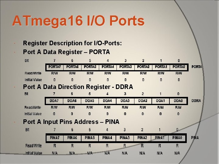 ATmega 16 I/O Ports Register Description for I/O-Ports: Port A Data Register – PORTA ATmega 16 I/O Ports Register Description for I/O-Ports: Port A Data Register – PORTA