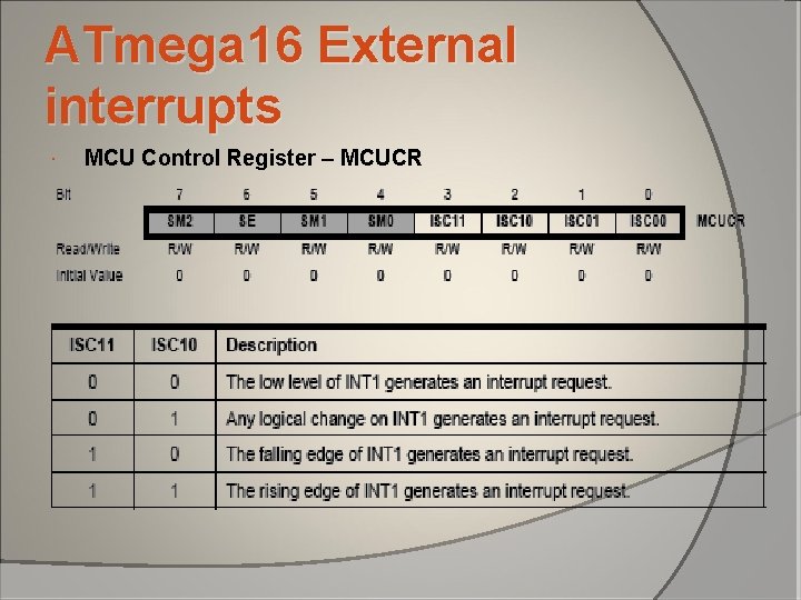 ATmega 16 External interrupts MCU Control Register – MCUCR ATmega 16 External interrupts MCU Control Register – MCUCR