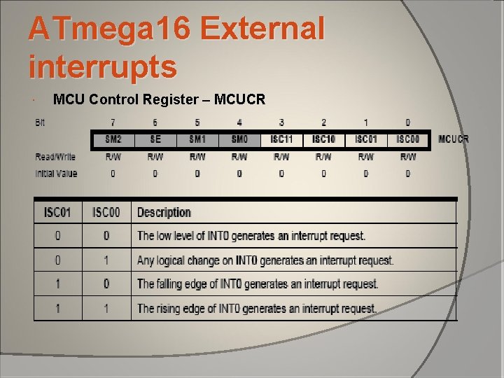 ATmega 16 External interrupts MCU Control Register – MCUCR ATmega 16 External interrupts MCU Control Register – MCUCR