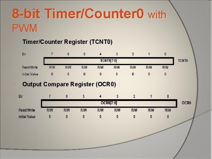 8 -bit Timer/Counter 0 with PWM Timer/Counter Register (TCNT 0) Output Compare Register (OCR 8 -bit Timer/Counter 0 with PWM Timer/Counter Register (TCNT 0) Output Compare Register (OCR