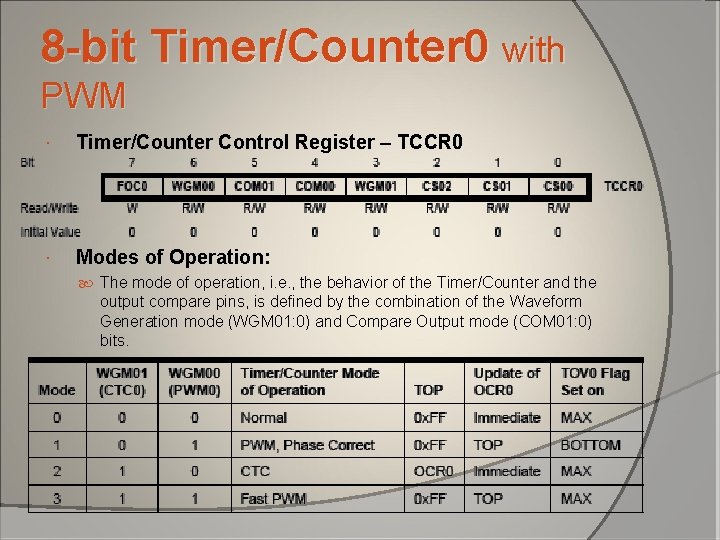 8 -bit Timer/Counter 0 with PWM Timer/Counter Control Register – TCCR 0 Modes of 8 -bit Timer/Counter 0 with PWM Timer/Counter Control Register – TCCR 0 Modes of
