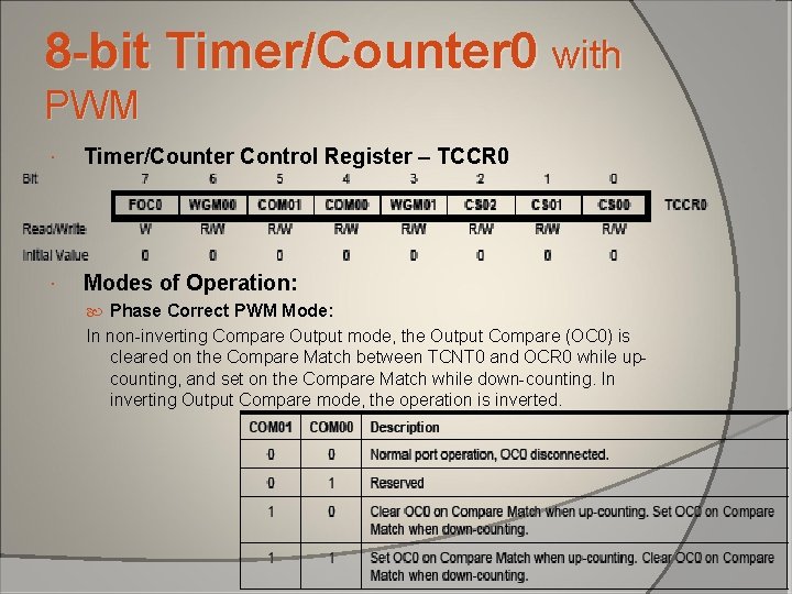 8 -bit Timer/Counter 0 with PWM Timer/Counter Control Register – TCCR 0 Modes of 8 -bit Timer/Counter 0 with PWM Timer/Counter Control Register – TCCR 0 Modes of