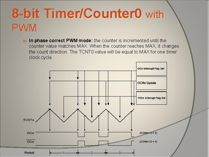 8 -bit Timer/Counter 0 with PWM In phase correct PWM mode: the counter is 8 -bit Timer/Counter 0 with PWM In phase correct PWM mode: the counter is