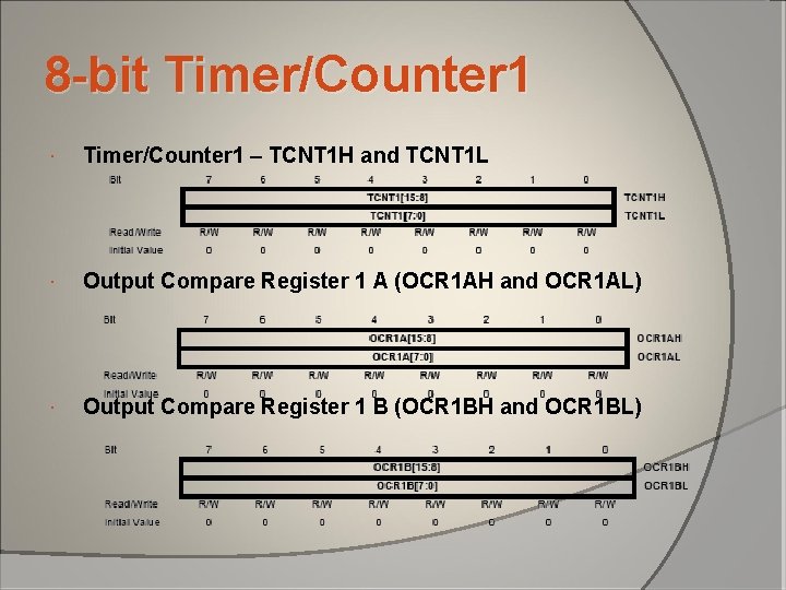 8 -bit Timer/Counter 1 – TCNT 1 H and TCNT 1 L Output Compare 8 -bit Timer/Counter 1 – TCNT 1 H and TCNT 1 L Output Compare