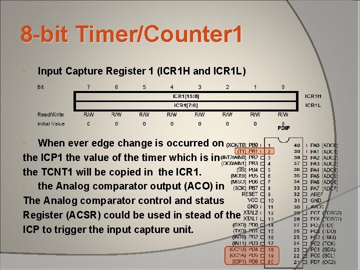 8 -bit Timer/Counter 1 Input Capture Register 1 (ICR 1 H and ICR 1 8 -bit Timer/Counter 1 Input Capture Register 1 (ICR 1 H and ICR 1
