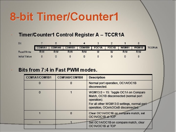 8 -bit Timer/Counter 1 Control Register A – TCCR 1 A Bits from 7: 8 -bit Timer/Counter 1 Control Register A – TCCR 1 A Bits from 7: