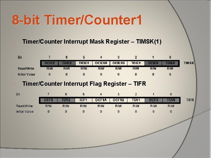 8 -bit Timer/Counter 1 Timer/Counter Interrupt Mask Register – TIMSK(1) Timer/Counter Interrupt Flag Register 8 -bit Timer/Counter 1 Timer/Counter Interrupt Mask Register – TIMSK(1) Timer/Counter Interrupt Flag Register