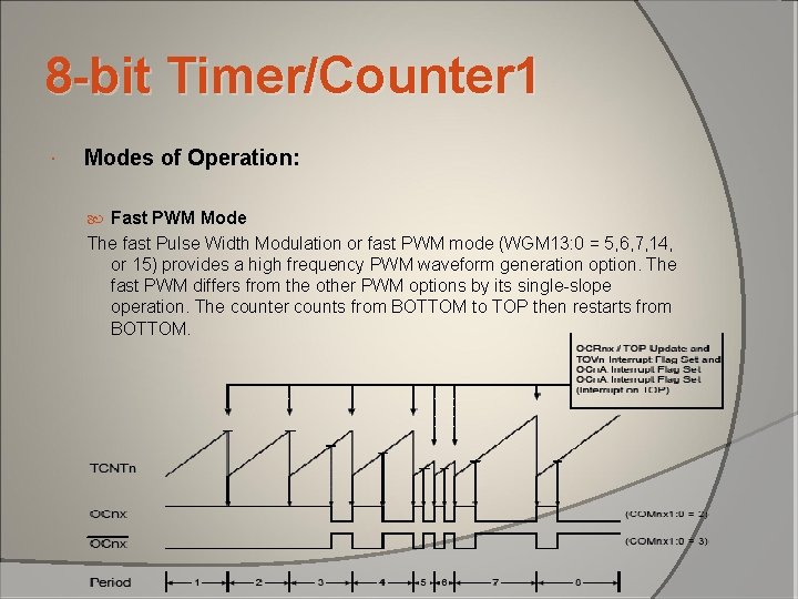 8 -bit Timer/Counter 1 Modes of Operation: Fast PWM Mode The fast Pulse Width 8 -bit Timer/Counter 1 Modes of Operation: Fast PWM Mode The fast Pulse Width