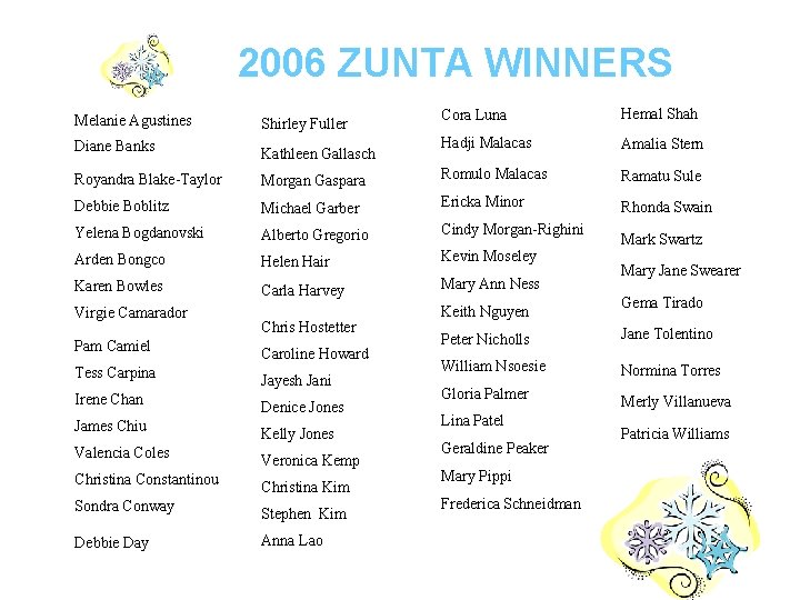 2006 ZUNTA WINNERS Melanie Agustines Diane Banks Shirley Fuller Kathleen Gallasch Cora Luna Hemal