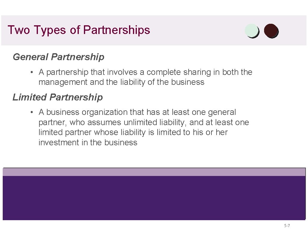 Two Types of Partnerships General Partnership • A partnership that involves a complete sharing