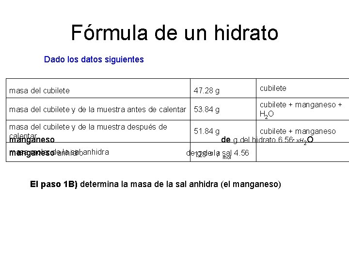 Fórmula de un hidrato Dado los datos siguientes masa del cubilete 47. 28 g