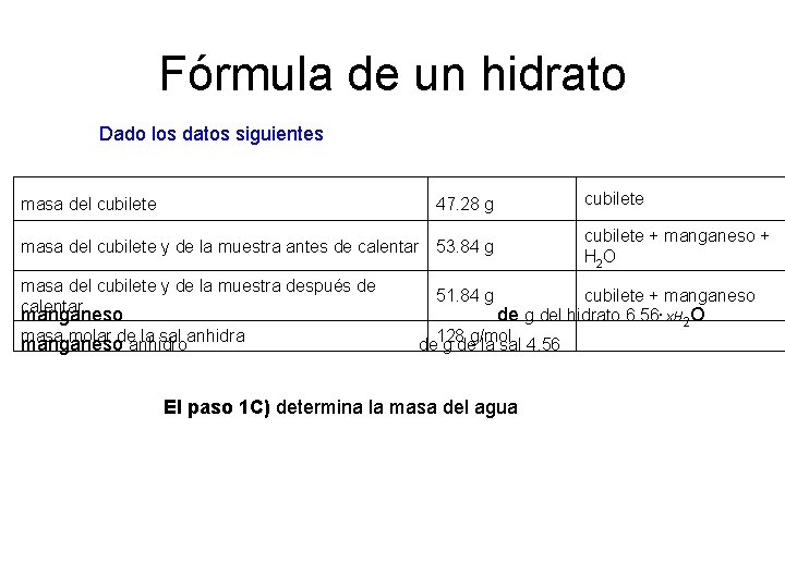 Fórmula de un hidrato Dado los datos siguientes masa del cubilete 47. 28 g