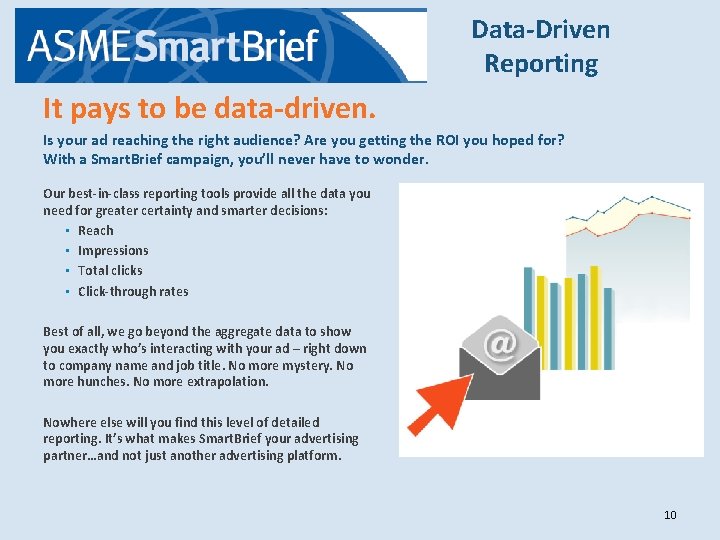 Data-Driven Reporting It pays to be data-driven. Is your ad reaching the right audience?