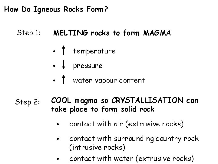 How Do Igneous Rocks Form? Step 1: Step 2: MELTING rocks to form MAGMA