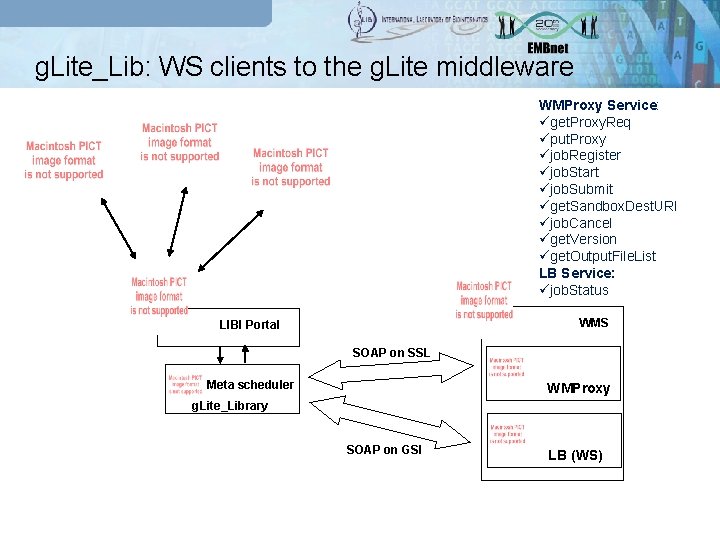 g. Lite_Lib: WS clients to the g. Lite middleware WMProxy Service: üget. Proxy. Req