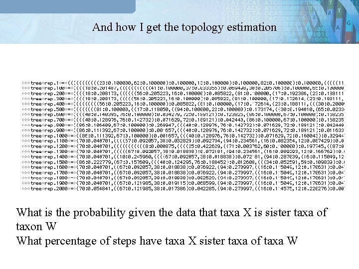And how I get the topology estimation What is the probability given the data
